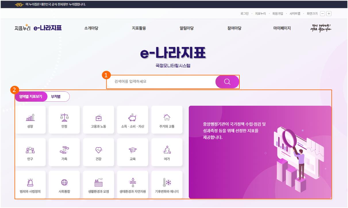 e나라지표 메인화면 01