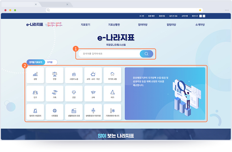 e나라지표 메인화면 01