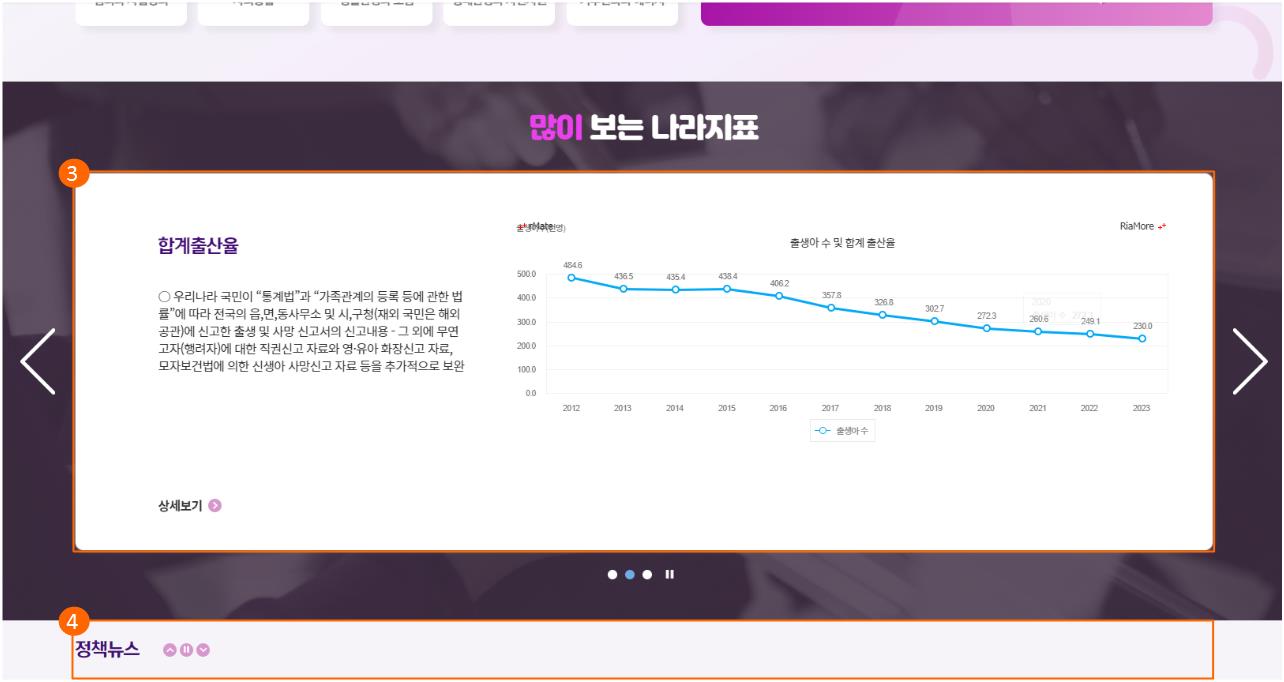 e나라지표 메인화면 02