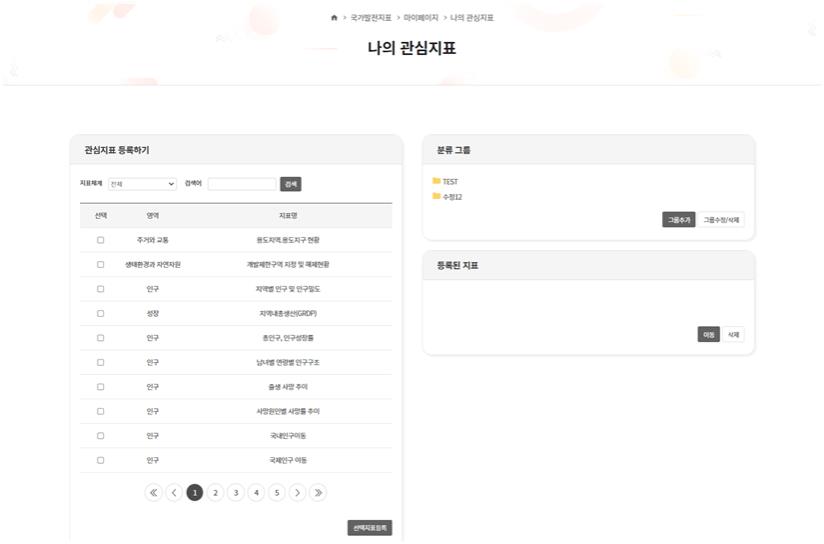마이페이지 대체이미지