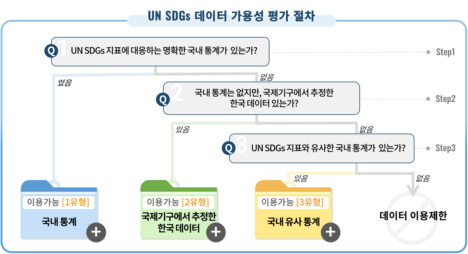 kr_data
